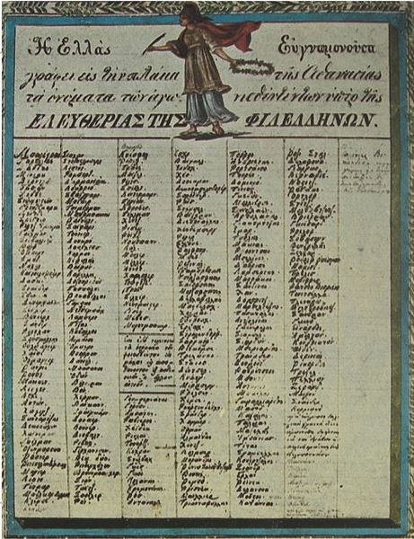 Δ. Ζωγράφος, Κατάλογος Φιλελλήνων, λιθογραφία, Αθήνα, Πολεμικό Μουσείο